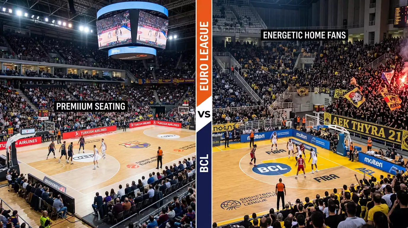 Comparativa visual entre la Euroliga y la Basketball Champions League para apostadores de baloncesto europeo